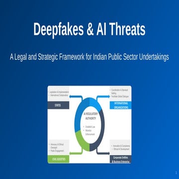 Deepfakes_&_AI_Threats__A_Legal_and_Strategic_Framework | PDF
