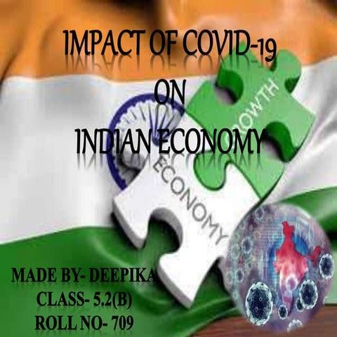 Impact of CORONAVIRUS in INDIAN economy | PPT