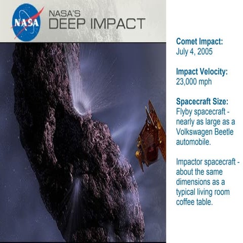 Deep impact