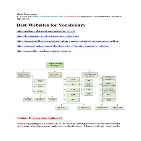 Deep Learning Vocabulary.docx