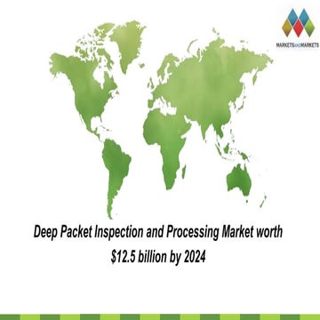 Deep packet inspection and processing market vendors by size, share &amp; gro...