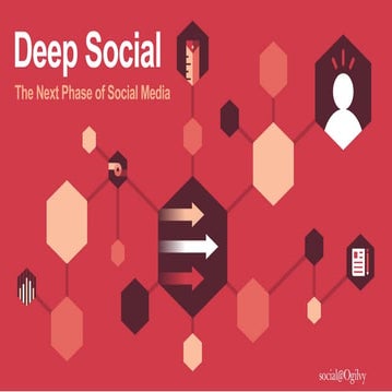 Deep Social: The Next Phase of Social Media