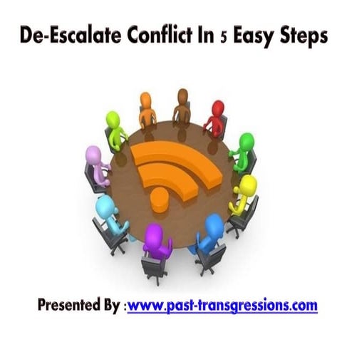 De-Escalate Conflict In 5 Easy Steps