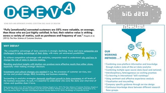 Deeva project introduction