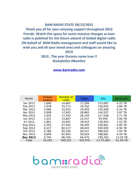 Philip Ruddock MP Reference - Marc Taylor | PDF