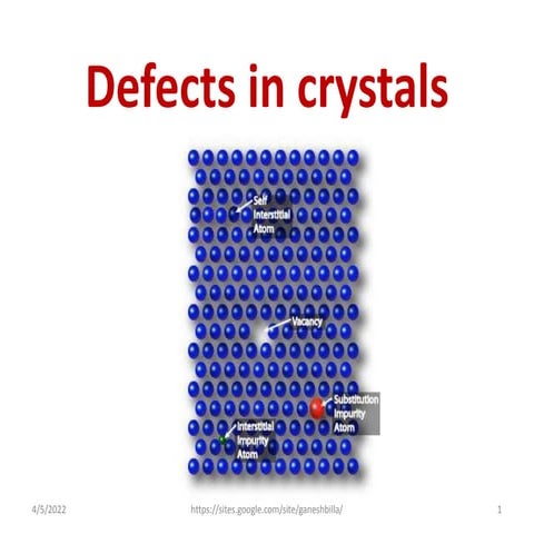 Defects in crystals