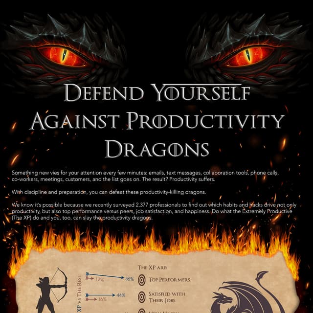 Defend Yourself Against Productivity Dragons