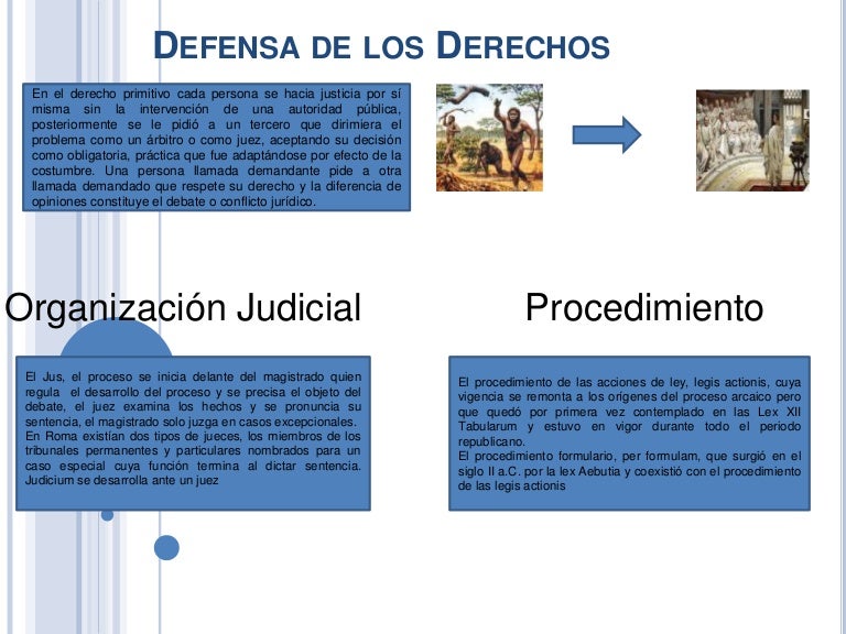 Defensa de los derechos Defensa de los derechos