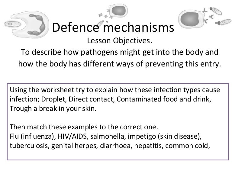 Defense Mechanisms