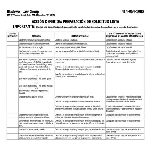 Deferred Action Presentation (English) | PDF