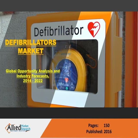 Defibrillator Market Size & Analysis 2022