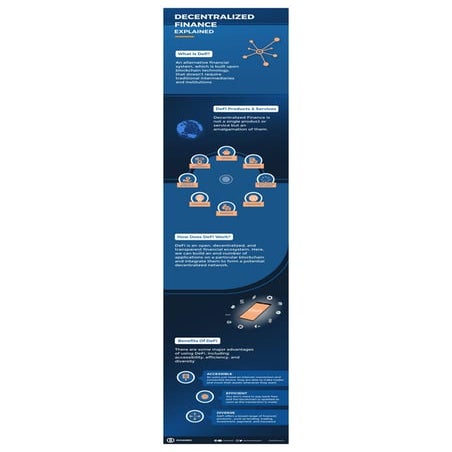 WHAT IS DEFI EXPLAINED visual data 4