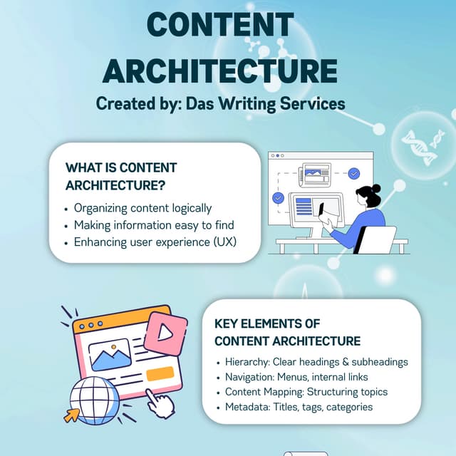 Define Your Content Goals – A Step Towards Smarter Content Strategy | PDF