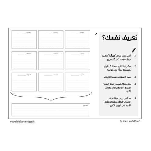 Define Your Self (Arabic) - تعريف نفسك