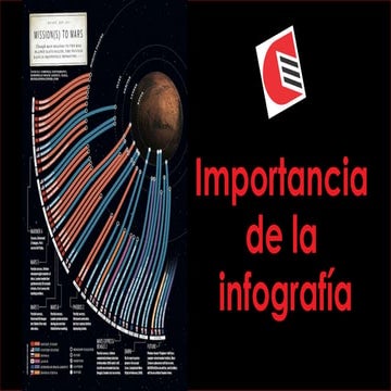 Definición de infografía-que es-tip.pptx