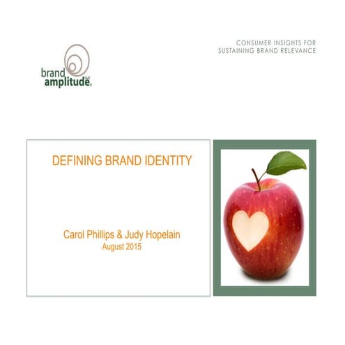 Defining Brand Identity