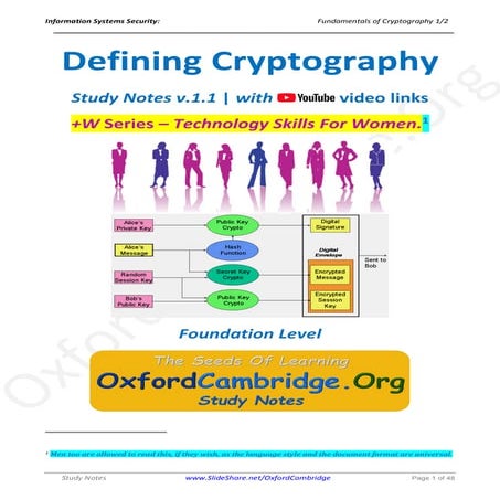 Defining Cryptography (Cryptography fundamentals 1/2)