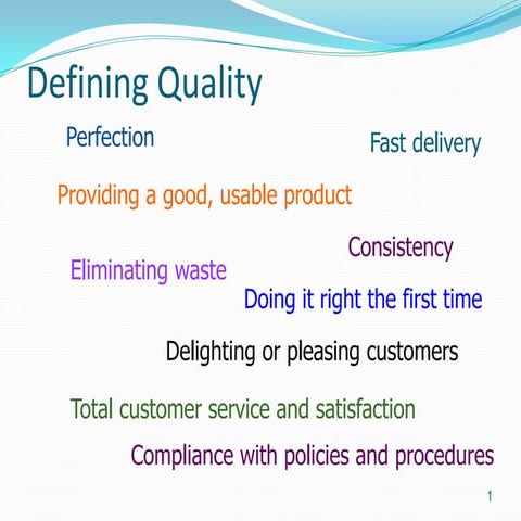 Defining quality