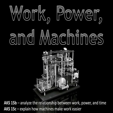 Defining work and power
