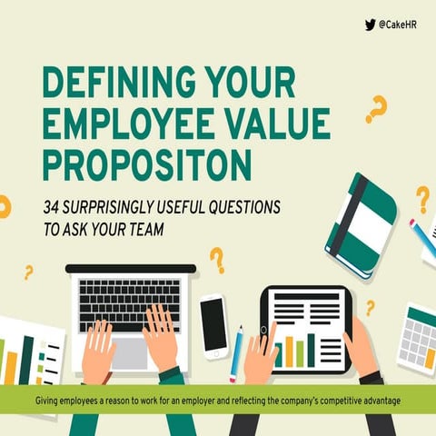 Defining Your Employee Value Proposition. 34 Surprisingly Useful Questions to Ask Your Team!