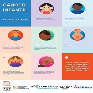 Signos de alerta de cáncer infantil