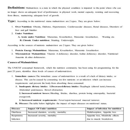 Malnutrition types,causes