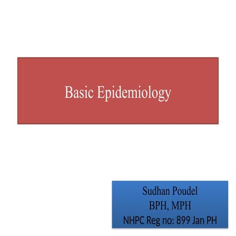 Definition and concept of Epedemiology.pptx