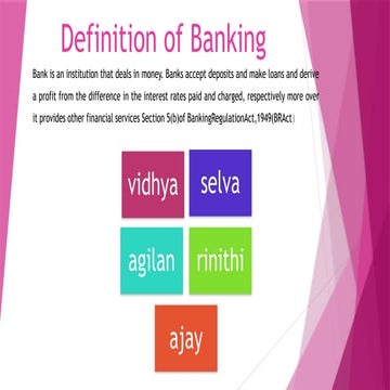 Business Besides the Basic Functions of a Banker