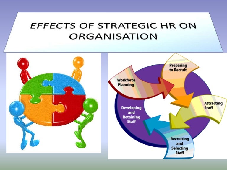 Definition of shrm ( Strategic Human Resource Management)