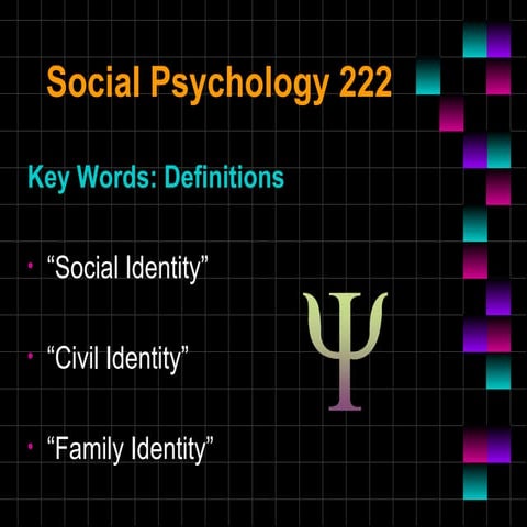 Self and Identity - Social Psychology - Definitions - Liberal Arts ...