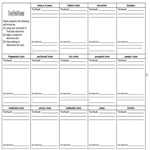 Chapter 8 Definitions