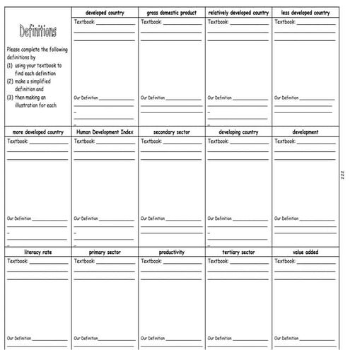 Chapter 9 Definitions