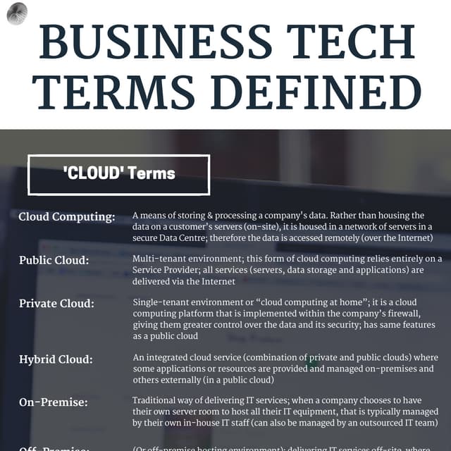 Cloud & Software Terms Defined