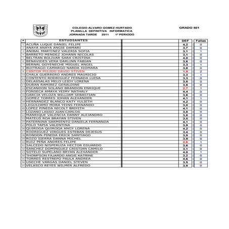 Definitivas 1º periodo informtica 2011