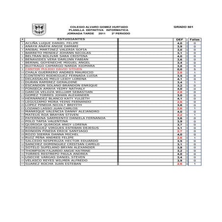 Definitivas 2º periodo informática 2011