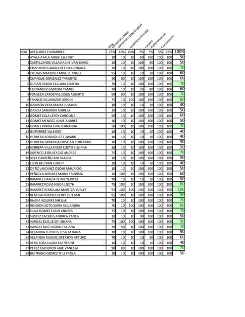 Geo Review 10.1-10.5 Pg1 | PDF