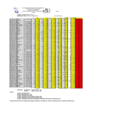 Definitivas i 2011 santa ana