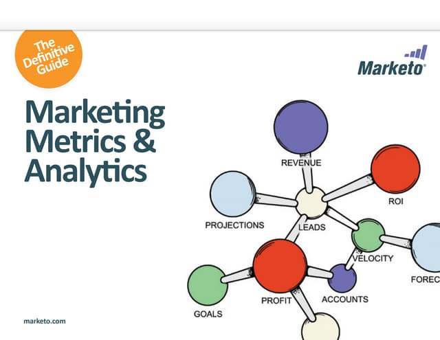 Marketo - Definitive guide to marketing metrics marketing analytics