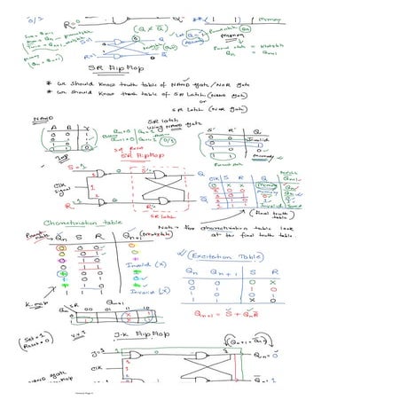 De  flip flop part 1