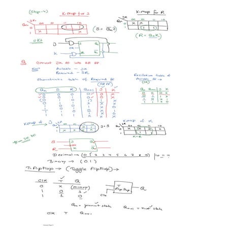 DE flip flop part 2 & counter