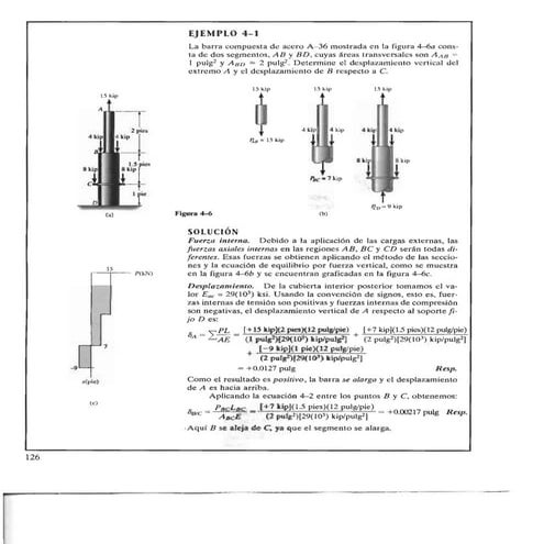 Deformacion axial (1)