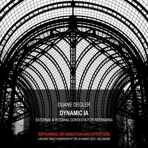 Dynamic IA: External & Internal Contexts for Reframing