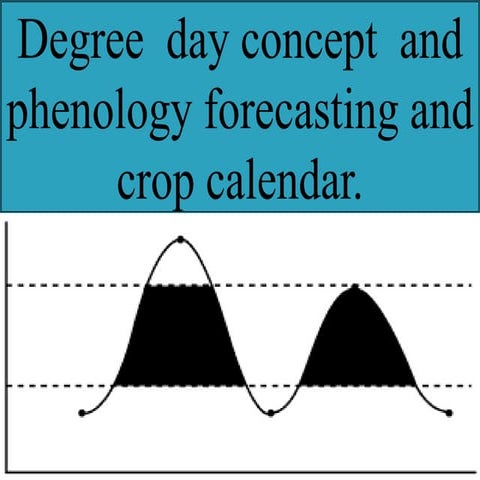 Degree day concept and phenology forecasting and crop calender