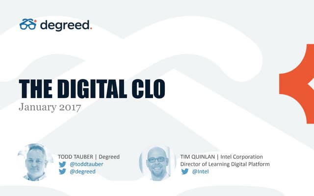The Digital CLO Playbook