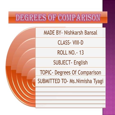 !!!...Degrees of comparison...!!!