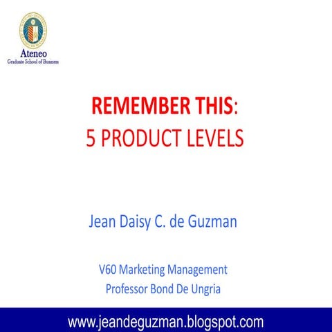 Customer-Value Hierarchy