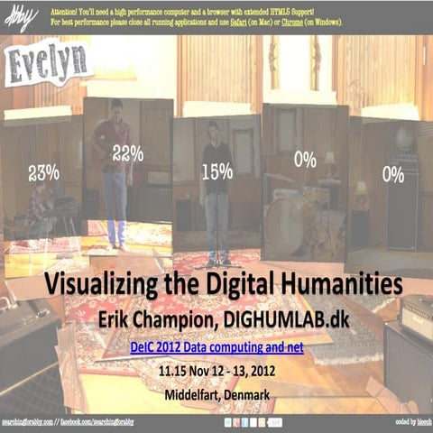 Visualizing the Digital Humanities, Deic2012