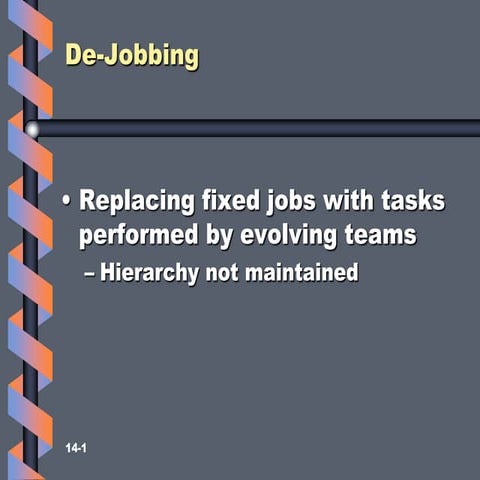 Dejobbing | PPTX