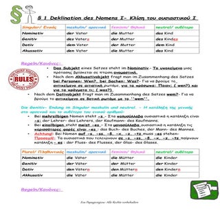 Deklination des Nomens I