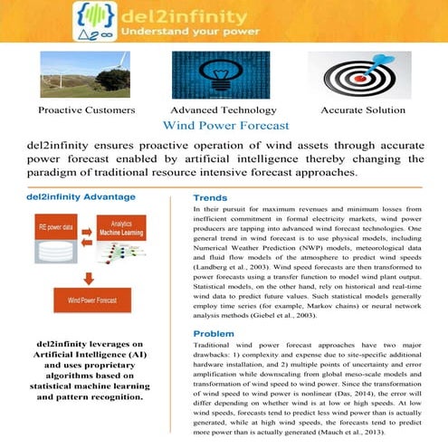 del2infinity whitepaper wind